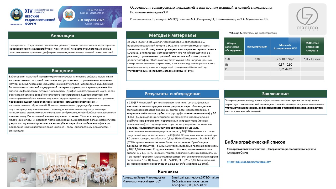 Особенности допплеровских показателей в диагностике истинной и ложной гинекомастии
