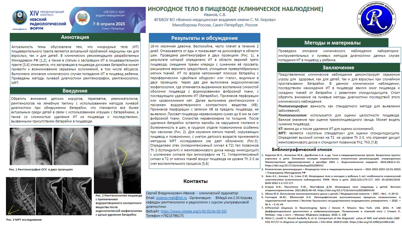 иванов