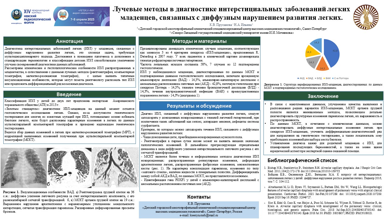 пру
