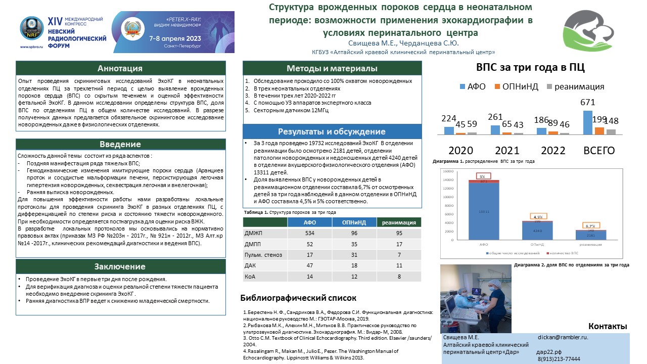 св