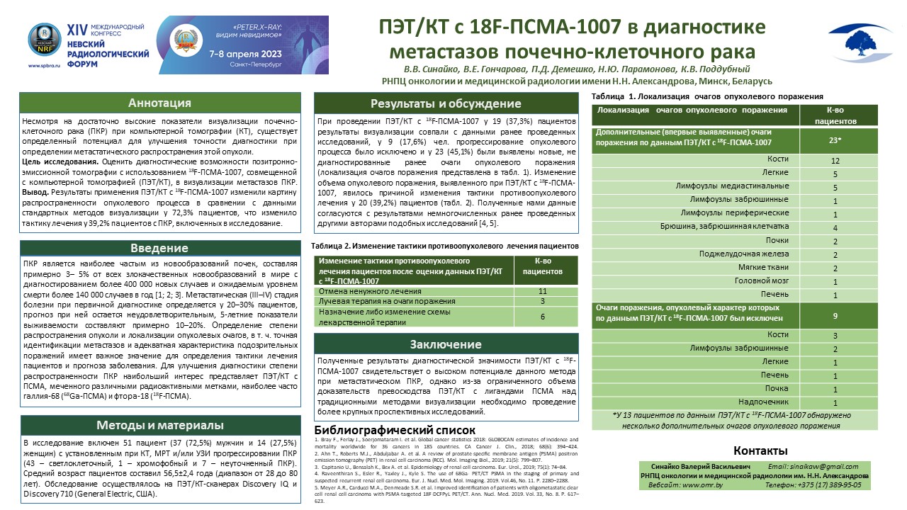 син1