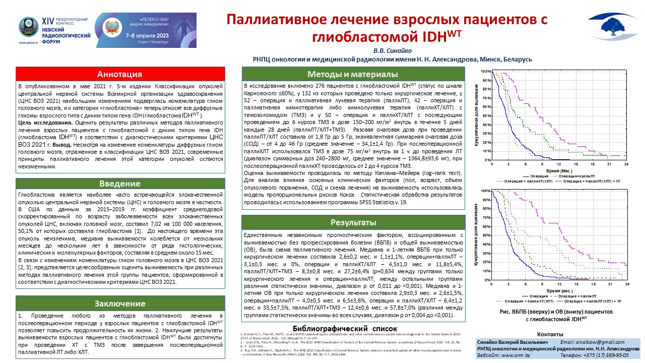 син2
