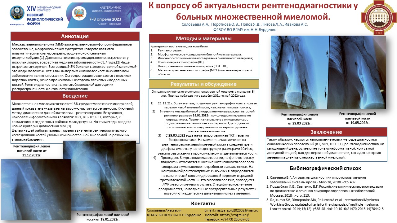 сол