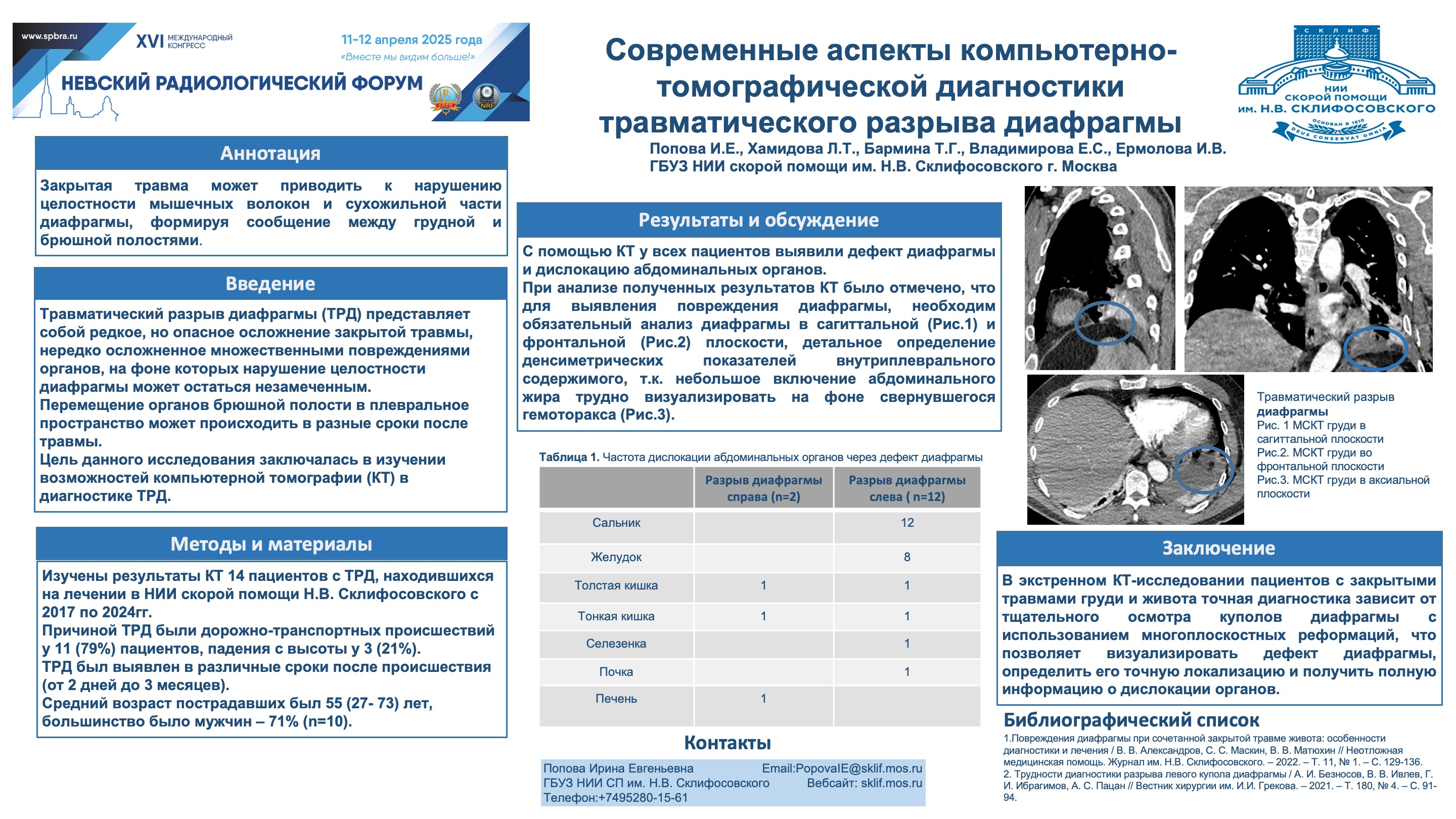 Попова И.Е.